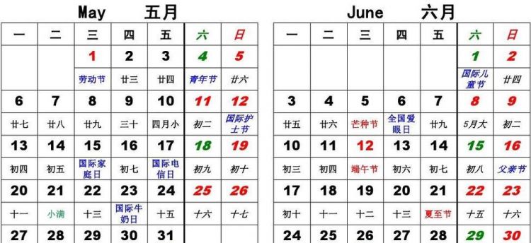 63年阴历七月十六是什么星座,农历生日是7月十六是什么星座图4