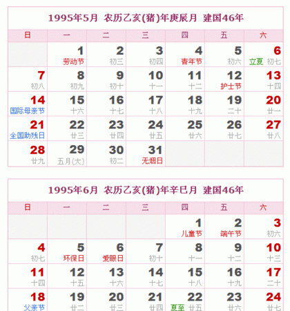1993年3月23日的阳历,农历3月23日是阳历的多久是什么星座图3
