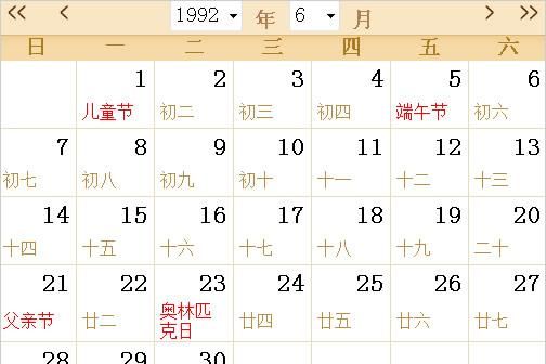 1992年的3月26农历是多久,农历3月26日出生到底是什么星座图4
