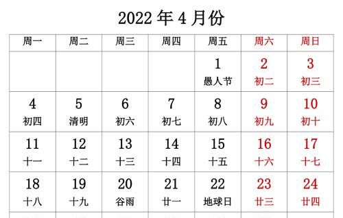 2022年2月14农历是几号,20一二年阳历生日3月6号阴历生日几号图1