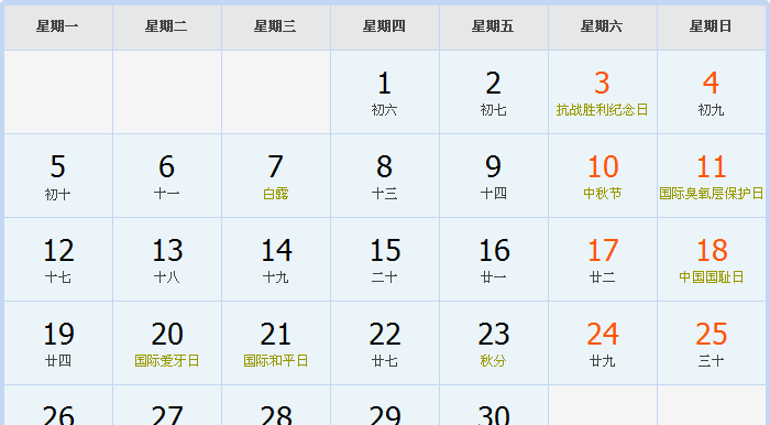 2022年2月14农历是几号,20一二年阳历生日3月6号阴历生日几号图4