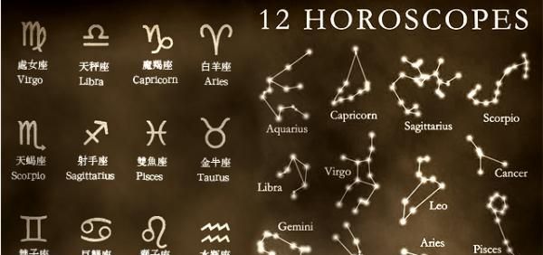 十二星座又叫什么,十二星座的名称是什么?图3