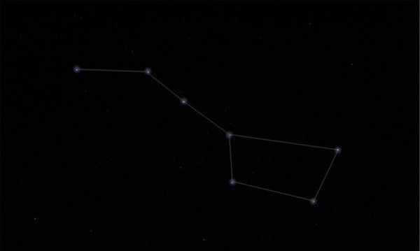 中国古代十二星座叫什么,十二星座在古代霸气的名字图4