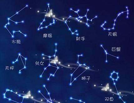 二十四个星座的名字,十二星座的年月日图2