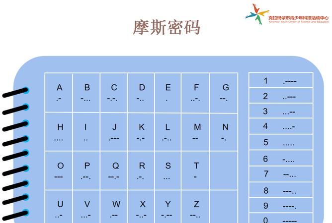 摩斯密码翻译器在线转换,寻一款中文版的摩斯密码翻译器图2