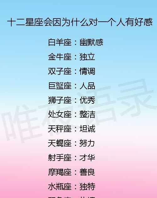 台湾人十二星座叫法,十二星座的标志图案名称图4