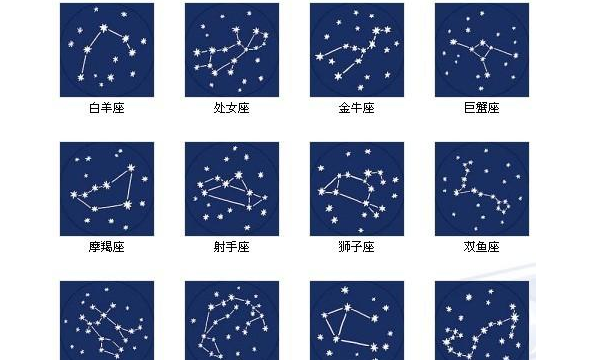 十二星座连线简化图,十二星座星星连线图下载图1