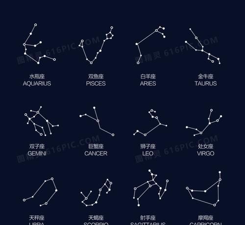 十二星座星象像什么,十二星座星象真正连线图片图3