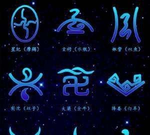 十二星座中国叫法,中国式的星座有哪些图2