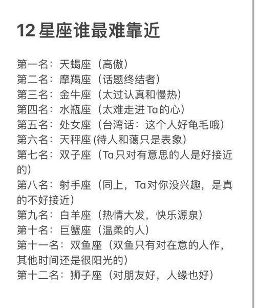 十二星座性格分析 不明.com.cn,十二星座性格分析大全图片图2