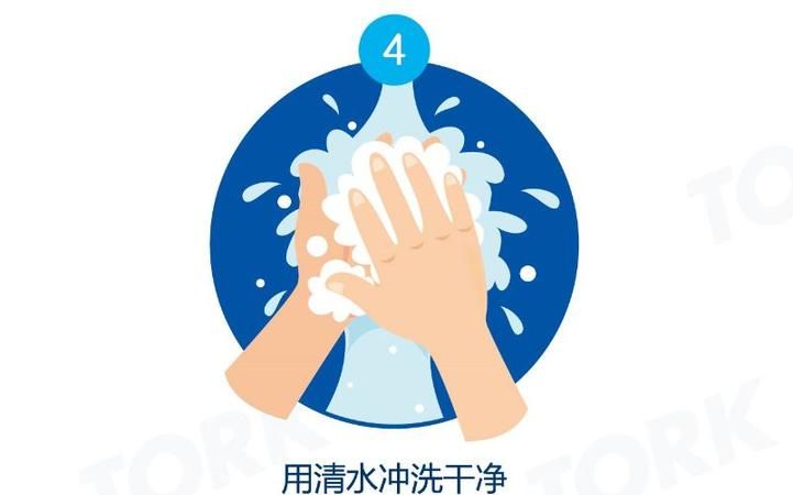 梦见一盆清水洗手,梦见帮小孩子洗手是什么征兆图2