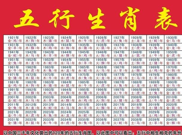 算官运最准的免费网站,中国最全最准的算命网站图1