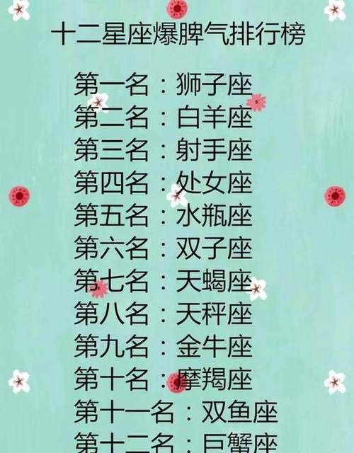 十二星座谁的性格最中国,十二星座特点和性格大全图5