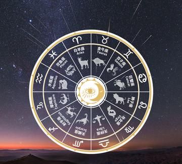 星盘中十二星座代表的意义,冥王星落在十二星座的含义和象征图2