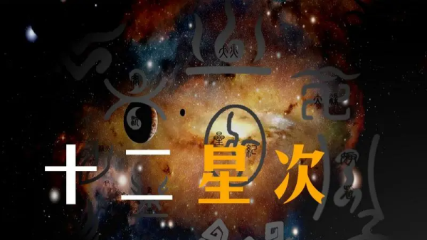 中国传统2星座,阳历星座月份表查询农历图1