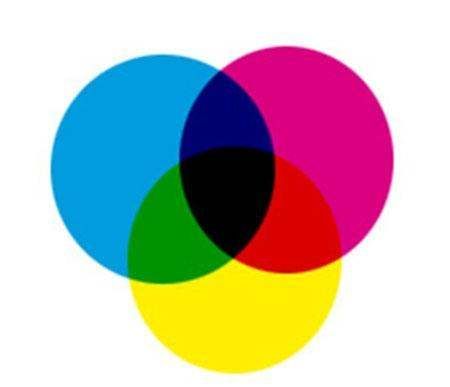 性格色彩各种颜色代表什么,颜色代表的性格图2